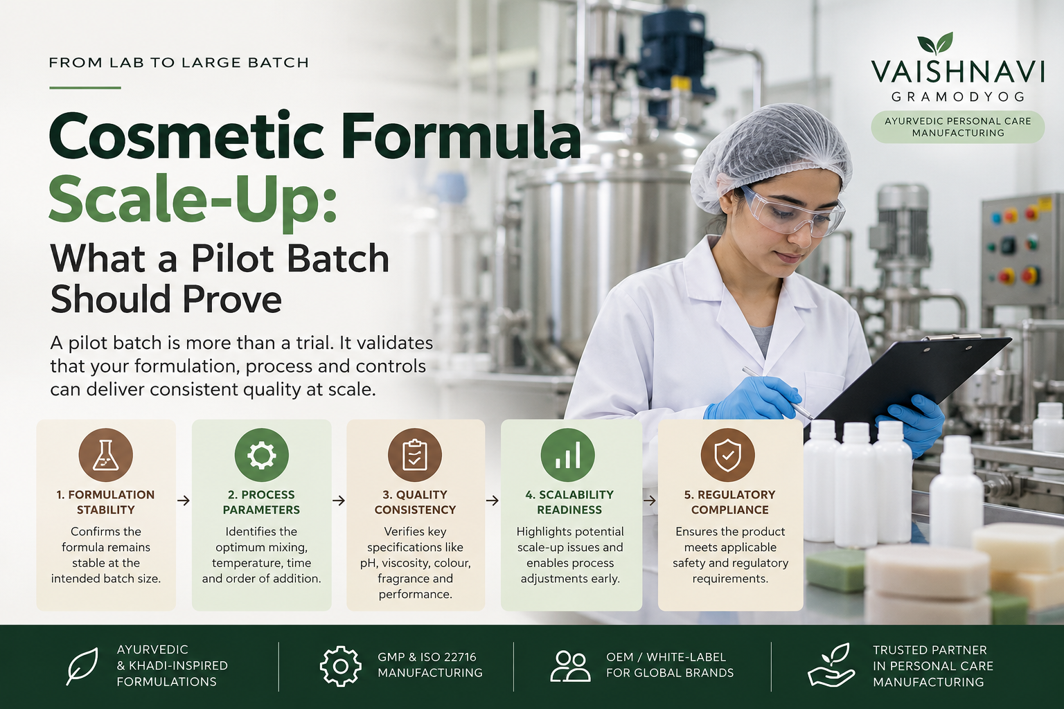 Cosmetic Formula Scale-Up: What a Pilot Batch Should Prove